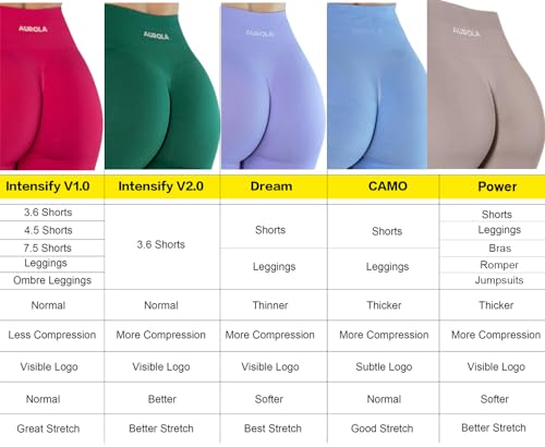 AUROLA Power Workout Leggings for Women Medium Set Black+Black Tummy Control Squat Proof Seamless Active Pants
