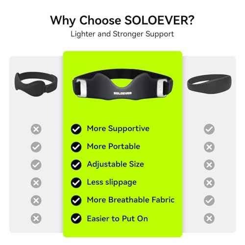 Patellar Tendon Support Strap [Stronger Support & Non-Slip] Knee Brace Patella Band for Running Hiking Basketball Gym Fitness Tennis Badminton Cycling