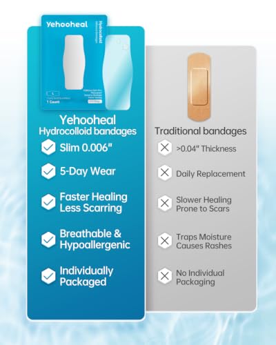 Hydrocolloid Bandages Variety Pack Assorted Sizes, 41 Count - Waterproof & Faster Healing