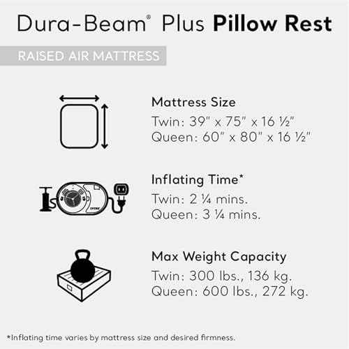Intex Air Mattress, 64123ED Dura-Beam Plus Pillow Rest Fiber-Tech ? Queen Size ? Built-in Electric Pump ? 16.5in Bed Height ? 600lb Weight Capacity