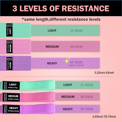 Fabric Resistance Bands for Workouts - 3 Levels, Portable Exercise Set with Pink, Green, Purple - 7 PCS