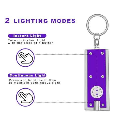 UV Keychain Flashlight, Compact Tiny Led Keychain Flashlight Set - 395nm Mini Black Lights for Currency, Scorpion Detection, Portable Illumination with Batteries (8 PCS)