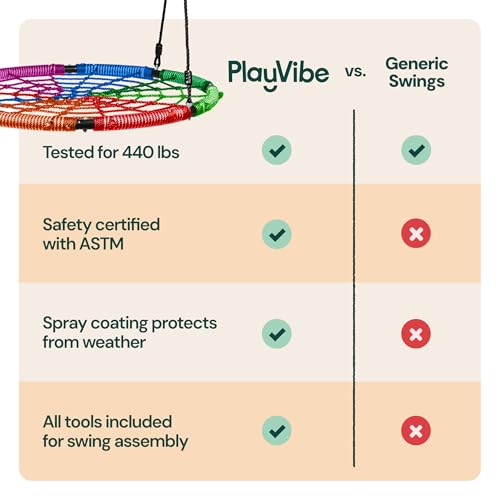 PlayVibe Multicolor Spider Web Tree Swing - 40 Inch Saucer, 440 lb Capacity