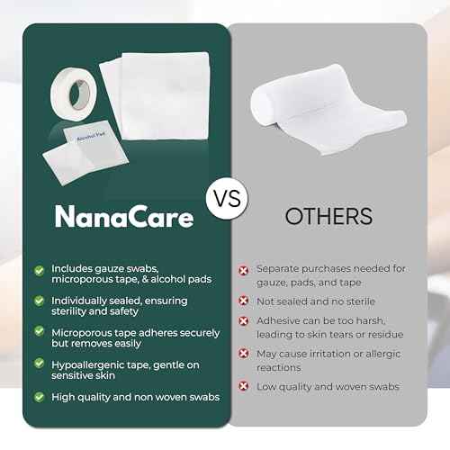 100 pc Large Gauze Pads Sterile for Wounds Bulk 2x2 | Includes 15 Alcohol Wipes & 1 Medical Tape | Non Stick Gauze Pads Sponges | Breathable Mesh First Aid Medical Supplies for Wound Care