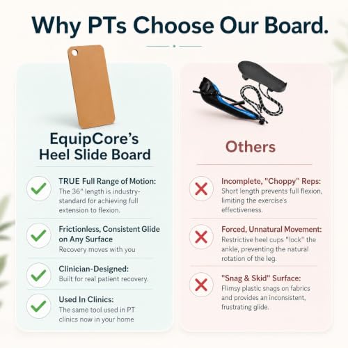 Heel Slide Board for Knee Flexion Physical Therapy - 28 Inch