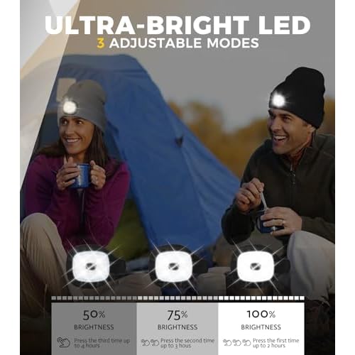 Unisex LED Beanie with Light, Rechargeable Headlamp Hat, Fathers Day Dad Gifts for Men, Warm Knitted Cap Birthday Gifts for Dad Adults Teens Men Women Him