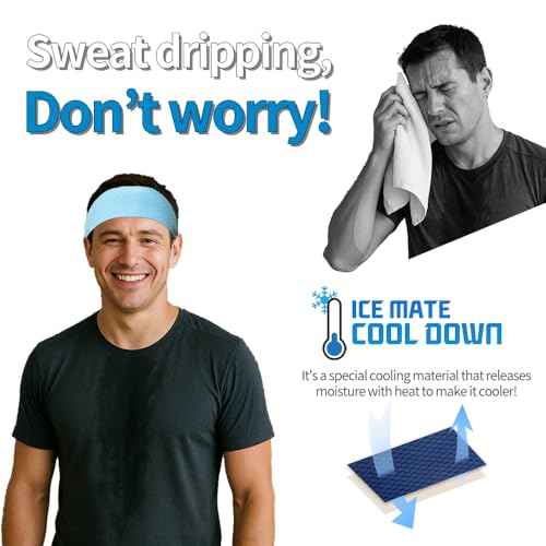 RAINCORE Mesh Sweat Headbands (1 or 2 Pack) - Cooling Series - Quick Dry - for Men and Women Headband - Stay Cool and Sweat Off Your Face - Running, Yoga,Tennis,Cycling,Workout