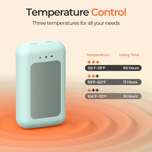 AI Hand Warmers Rechargeable, Reusable Portable Electric Hand Warmer, Fast Intelligent Heating in 1 Second, Gifts for Christmas, Outdoor, Golf, Hunting, Camping Accessories Cyan 2Pack