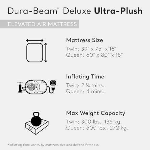 Intex Dura-Beam Deluxe Ultra Plush Air Mattress - Fiber-Tech ? Built-in Electric Pump ? 18in Bed Height ? 600lb Weight Capacity ? Queen Size