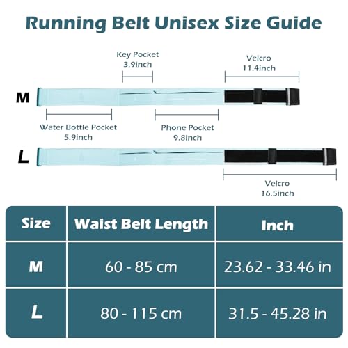 Cyan Slim Running Belt for Men and Women with Water Bottle & Towel - Adjustable Waist Pack