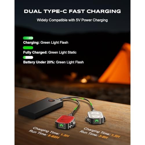 Bike Lights, Ultra-Slim & Lightweight Rechargeable Bicycle Lights Set, [5+6 Modes] Dual USB-C Bike Lights Front and Back, IP65 Waterproof Bicycle Lights for Night Riding Road Mountain Cycling