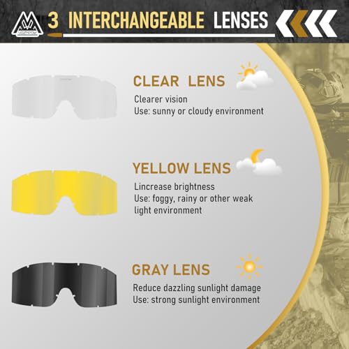 Airsoft Goggles Anti Fog with ANSI Z87.1 Certified, Safety Goggles Impact Resistant, Tactical Shooting Glasses