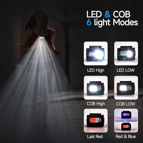 Clip on Running Lights,Rechargeable Night Light with Strong Magnet Reflective, LED Running Lights 6 Lighting Modes with Red Strobe for Runners Joggers Walking Camping Outdoor Adventure, 1Pack-Black