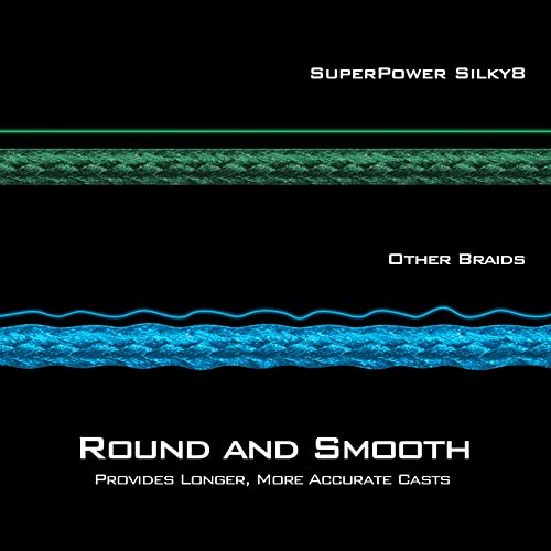 Braided Fishing Line SuperPower Silky8 20LB Moss Green 300 Yards - Abrasion Resistant