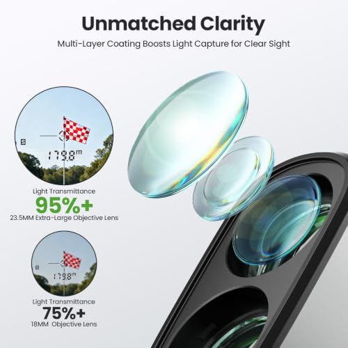 SILLAID Gray Golf Rangefinder with Slope, 1200 Yards, 7X Magnification, Pin Lock Vibration, Rechargeable, Tournament Legal