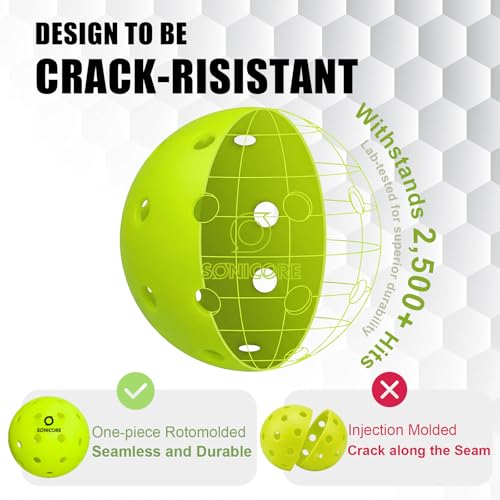 Sonicore Outdoor Pickleball Balls 4 Pack - Durable 40 Holes Sealed Design