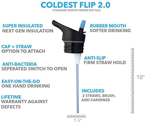 The Coldest Water Insulated Standard Mouth Size 2.0 - Hydro Sports Straw Cap Flip Top Lid - Multi-Compatible with Standard Flask Mouth Size Stainless Steel Water Bottles
