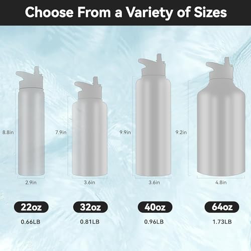 Insulated Water Bottle 22 oz with Wide Mouth, Straw & Spout Lids - Green Blue Gradient