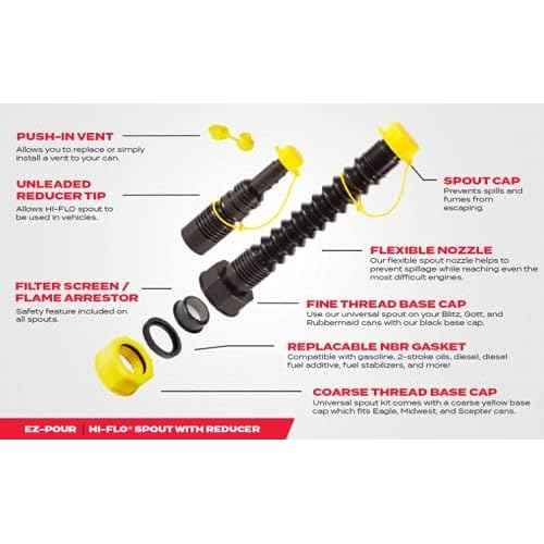 EZ-POUR HI-FLO Spout with Reducer Tip & Vent Kit (1 Pack) | Fits 1-5/8" Openings | Compatible With All EZ-POUR Adapters | Reducer Fits Older Vehicle Gas Tanks, Water Jug Or Gas Cans, | Replacement Spout Kit