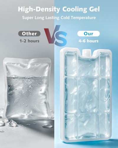 Reusable Gel Ice Packs for Cooler and Lunch Box - Set of 4 Slim Freezable Ice Packs