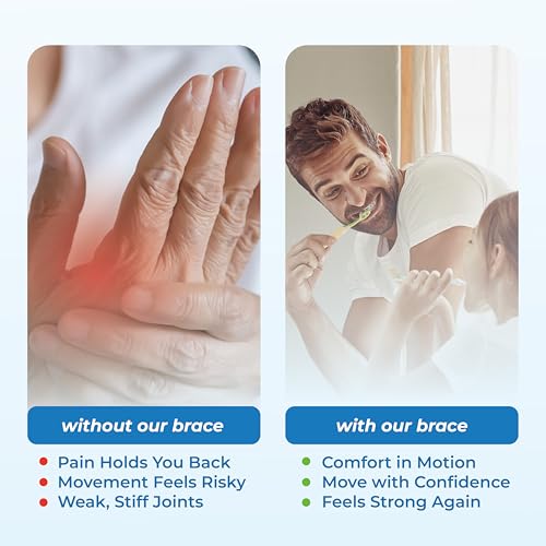 Adjustable Thumb & Wrist Support Brace - Stabilizer for Pain Relief, One Size - LP 563CA