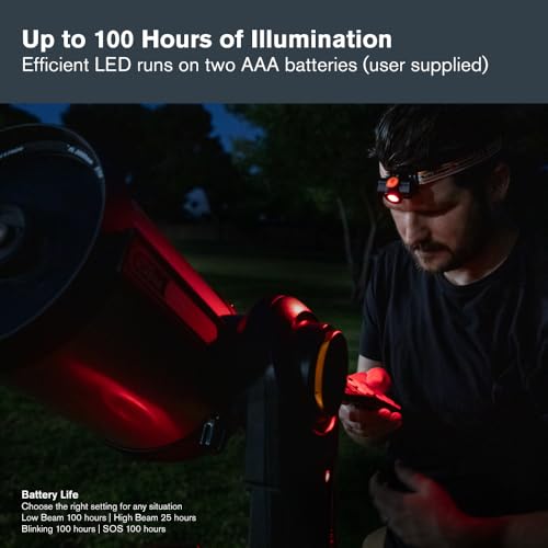Red LED Headlamp for Astronomy Camping Night Vision - Hands-Free, Adjustable, 100H Battery