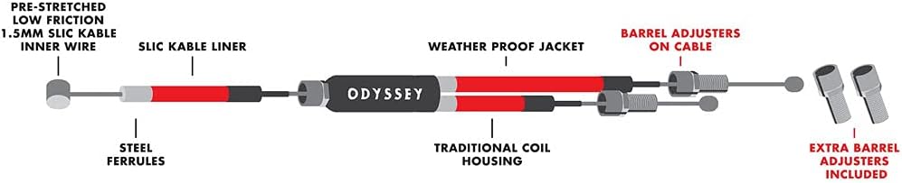 Odyssey Gyro G3 Upper Detangler Medium Cable, Black, 425mm