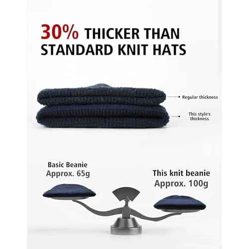 Pioneer Camp Mens Merino Wool Beanie Hats Thick Knit Winter Hat Cold Weather Skull Cap Hiking Skiing Climbing Casual Outdoor