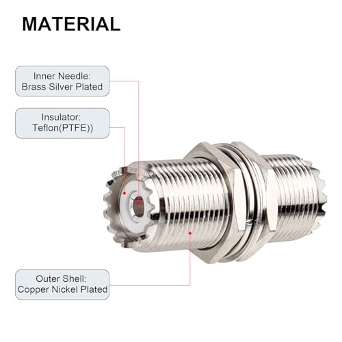 XRDS-RF 2 Pack UHF Female Bulkhead Connectors for Radio, CB, Marine, Wi-Fi - Impedance 50Ω