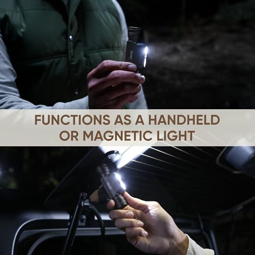 Hybrid Rechargeable Headlamp - Jeep HM-2100, 2100 Lumens, IPX4 Water-Resistant