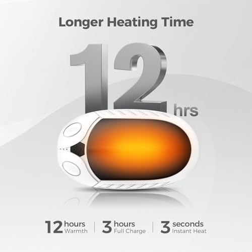Rechargeable Hand Warmers 2 Pack - White, Quick Charge, Long Lasting Winter Gift