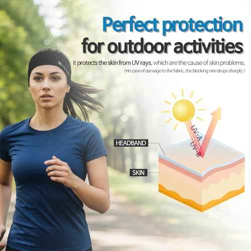 RAINCORE Mesh Sweat Headbands (1 or 2 Pack) - Cooling Series - Quick Dry - for Men and Women Headband - Stay Cool and Sweat Off Your Face - Running, Yoga,Tennis,Cycling,Workout