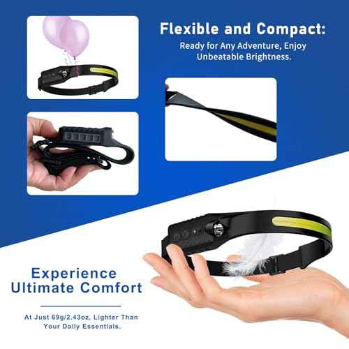 Rechargeable LED Headlamp, 400 Lumens, USB-C, IPX4, 5 Modes ? Lightweight, Adjustable