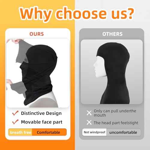 Kids Balaclava Ski Mask- Thermal Fleece Full Face Cover Winter Balaclava with Movable Face Part for Skiing Skating Cycling