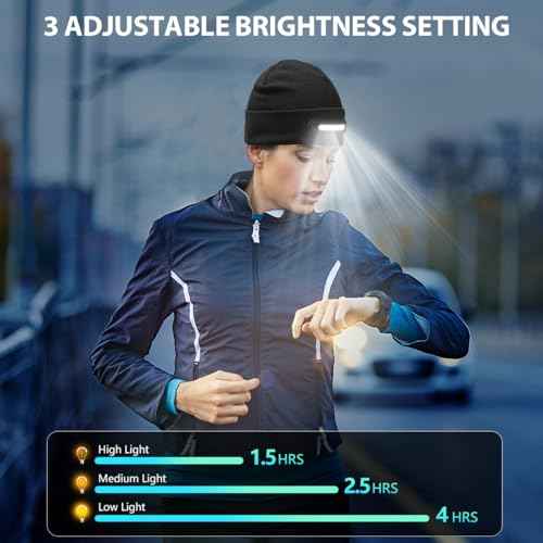RANCOVY LED Beanie with Light, Unisex USB Rechargeable Headlamp Beanie Flashlight Beanie Hat for Men Women