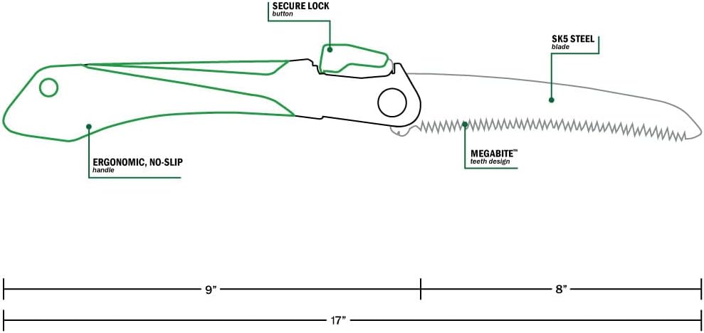 Hooyman MegaBite Handsaw and Hunter’s Combo Bone Saw with Heavy Duty Construction, High Carbon Steel Blade, Impulse Hardened Teeth, and Ergonomic Over-Molded Handle for Camping, Hunting, and Outdoors