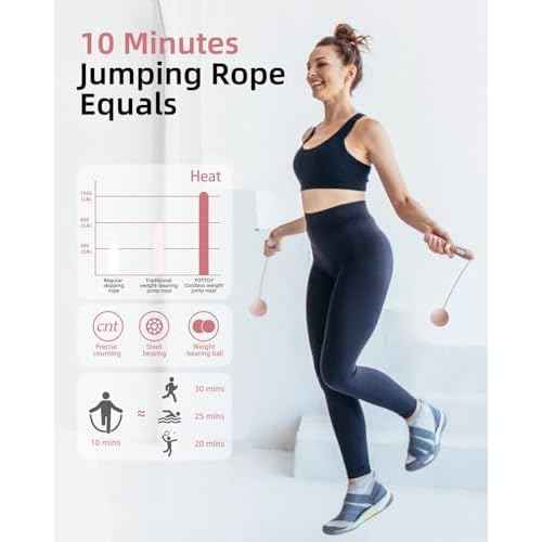 YOTTOY Skipping Ropes for Adults -Cordless Counter Jump Rope with Large Cordless Ball-Weighted Jump Rope for Women with LCD Display