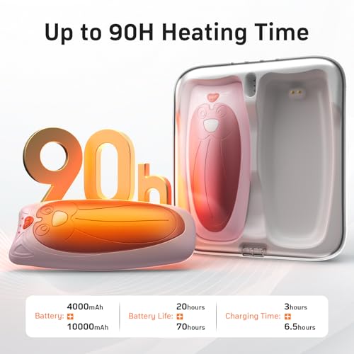 Zgrmbo 2 Pack Hand Warmers Rechargeable with 10000mAh Charging Case(up to 90hrs), Reusable Electric Handwarmers, Hot Hands Hand Warmers for Women, Men