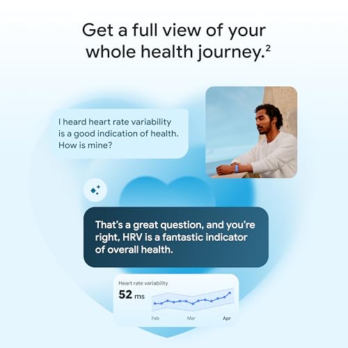 Fitbit Google Air Obsidian - Screenless Activity & Fitness Tracker