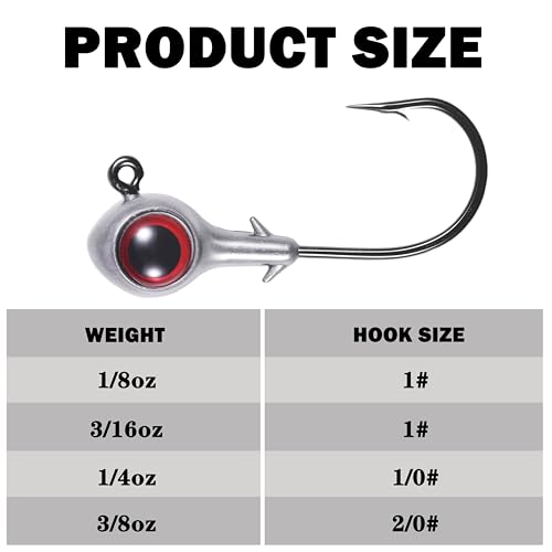 Fishing Jig Head with Oversized 3D Eyes - 1/4oz Swimbait Jigheads for Saltwater & Freshwater Fishing