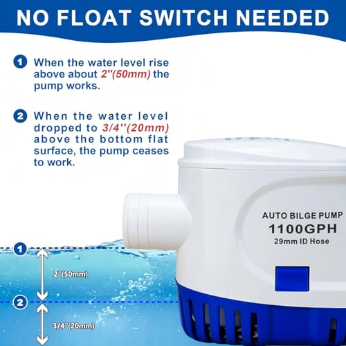 Automatic 1100GPH Bilge Pump for Boats - 12V, 1-1/8" Outlet, Float Switch