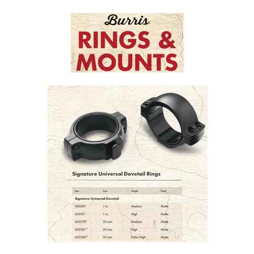 BURRIS Signature Secure Reliable Durable Solid Steel Tactical Shooting Optic Mounting Rings w/Pos-Align Inserts Technology