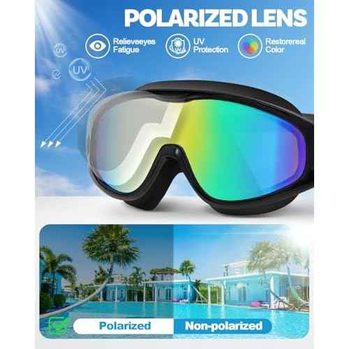 Polarized Swim Goggles, Anti UV & Fog Swimming Goggles for Adult, Unisex No Leaking Swimming Goggle for Men Women Youth