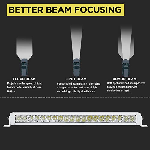 22 Inch Waterproof LED Boat Light Bar, BIGLIONX 200W Spot & Flood Combo, Marine IP68