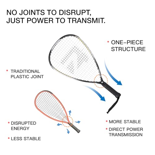Racquetball Racket with Cover - Lightweight, Control & Power for Beginners