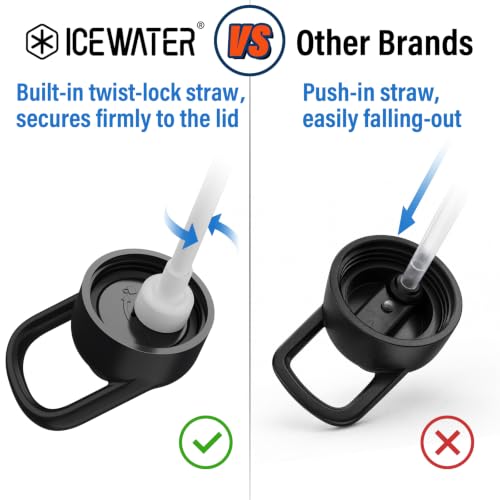ICEWATER Replacement Water Bottle Lid with Straw 24 oz - Not Compatible with Contigo