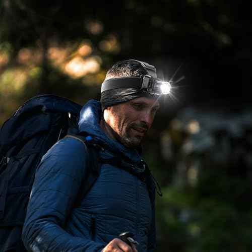 Rechargeable LED Headlamp, 6 Light Modes with Red & Blue Strobe, Zoomable Beam, 90¡Æ Adjustable Waterproof Headlamp for Camping, Hiking, Fishing, Outdoor Work