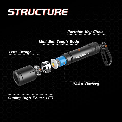 NICRON Mini LED Keychain Flashlight Gray with AAA Battery, Waterproof & Compact