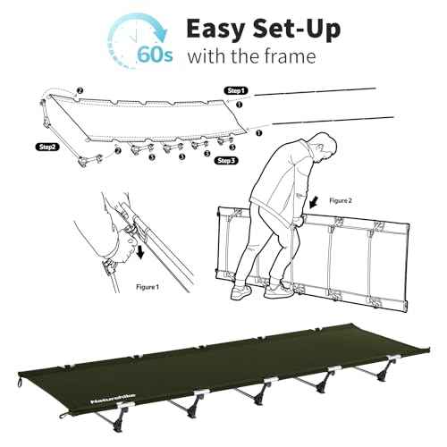 Naturehike GreenWild Camping Cot, Ultralight Folding Backpacking Cot, 60-Second Easy Set-Up, Supports 330lbs, Portable Camping Bed for Adults for Camping Hiking Travel Home
