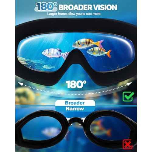 Polarized Swim Goggles, Anti UV & Fog Swimming Goggles for Adult, Unisex No Leaking Swimming Goggle for Men Women Youth